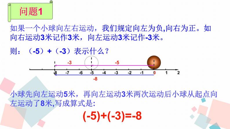 人教版数学有理数的加法法则（一）课件05