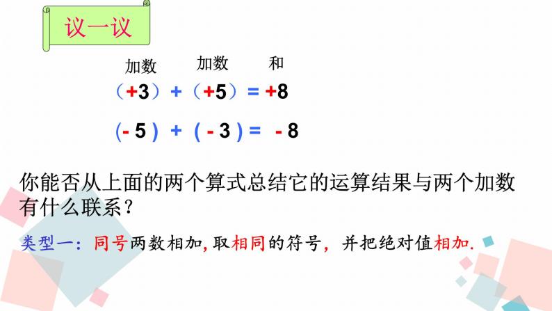 人教版数学有理数的加法法则（一）课件06