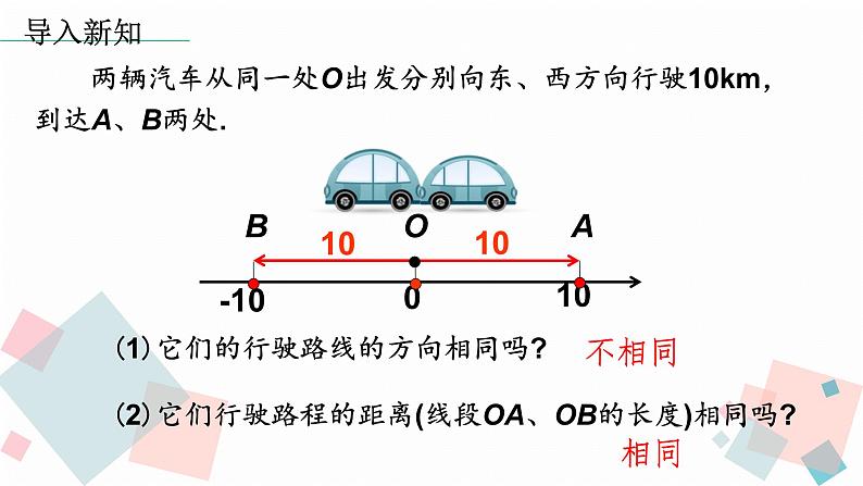 人教版数学绝对值课件03