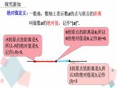 人教版数学绝对值课件