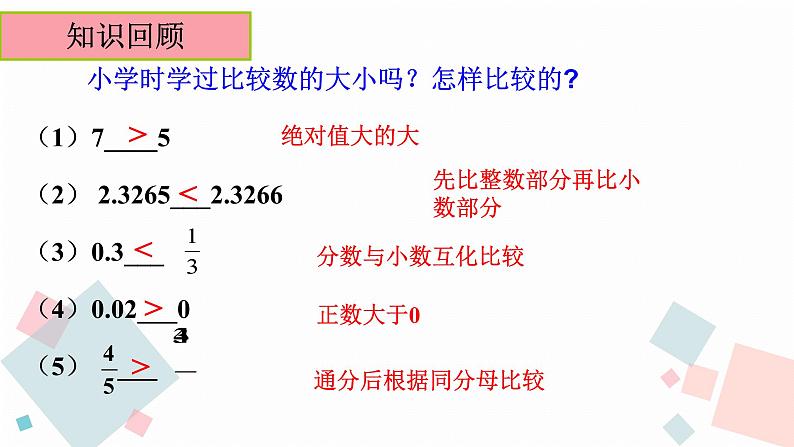 人教版数学有理数比较大小课件03