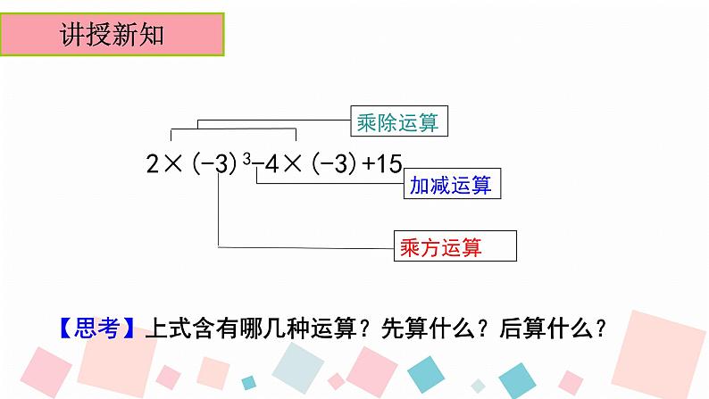 人教版数学有理数的乘方（第2课时）课件04