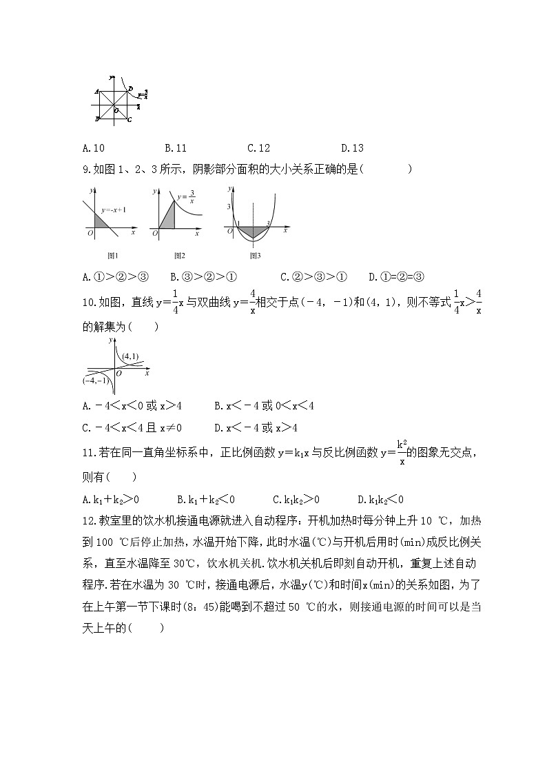 2022-2023年沪科版数学九年级上册21.5《反比例函数》课时练习(含答案)02