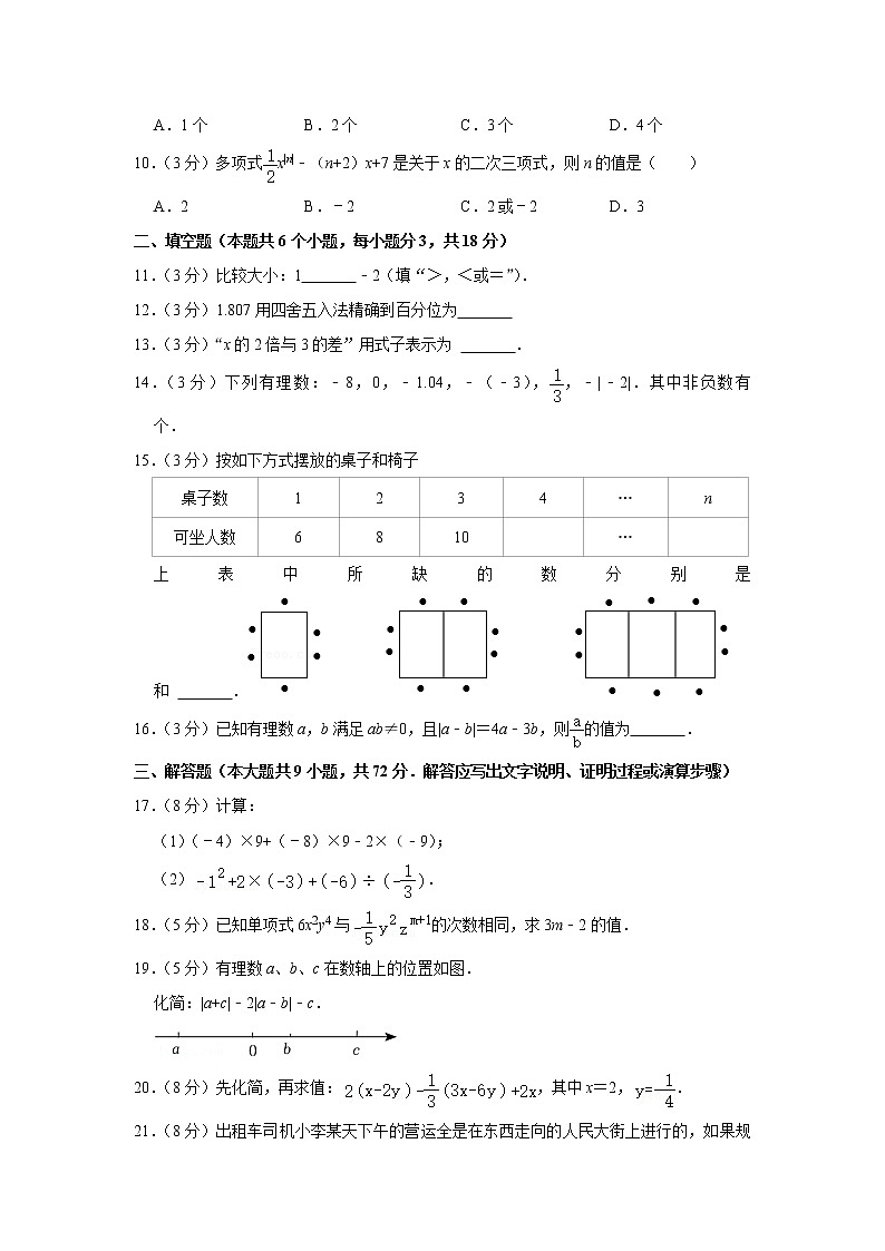 2021-2022学年湖南省长沙市雅礼教育集团七年级（上）期中数学试卷第2页