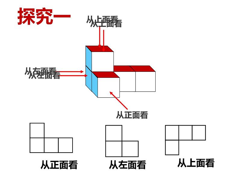 鲁教版（五四制））六年级上册《从三个方向看物体的形状》课件05