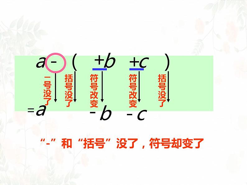 鲁教版（五四制））六年级上册《去括号》课件第5页