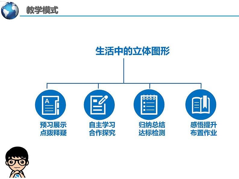 鲁教版（五四制））六年级上册《生活中的立体图形》课件第3页