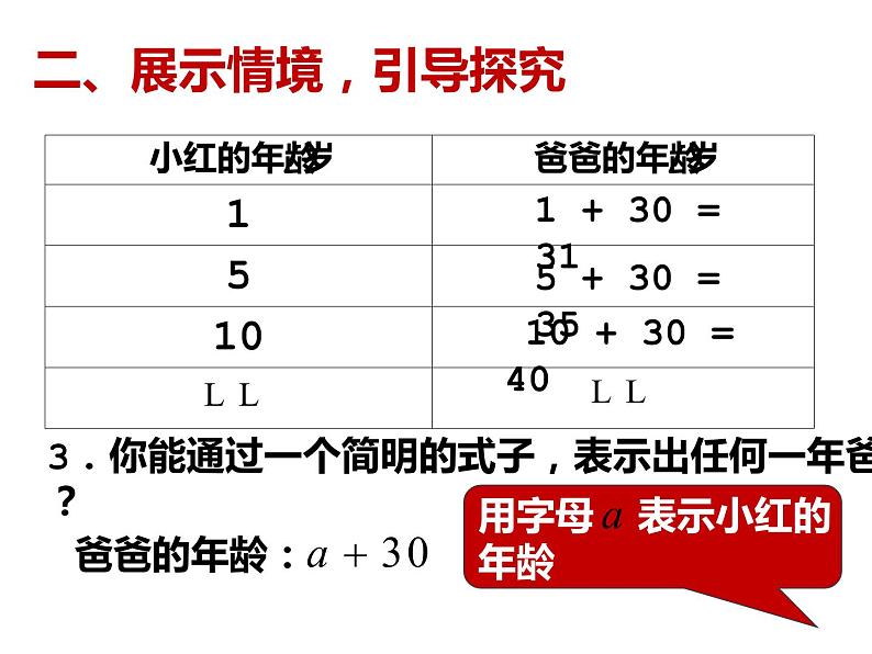 鲁教版（五四制））六年级上册《用字母表示数》课件06