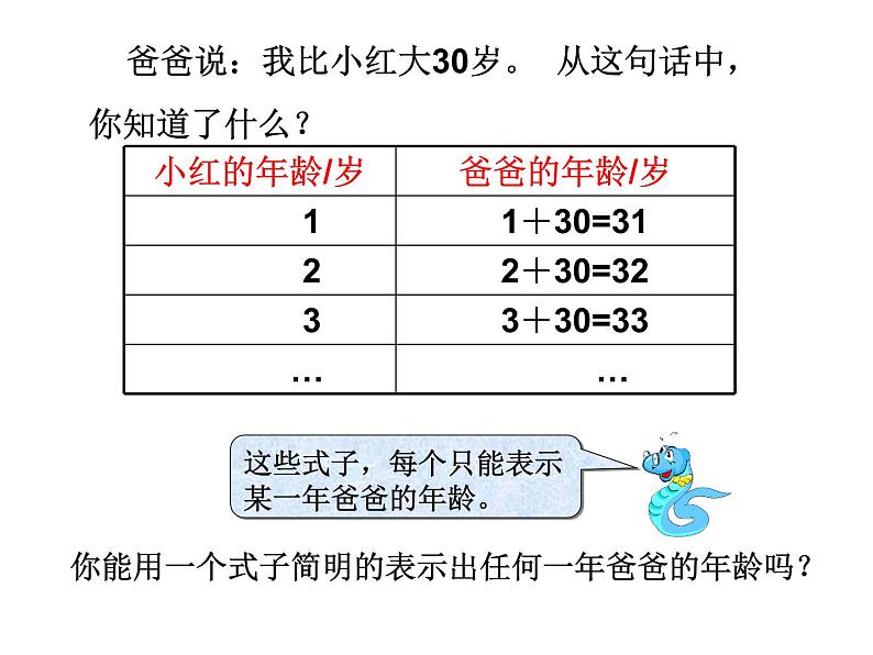 鲁教版（五四制））六年级上册《用字母表示数》课件08