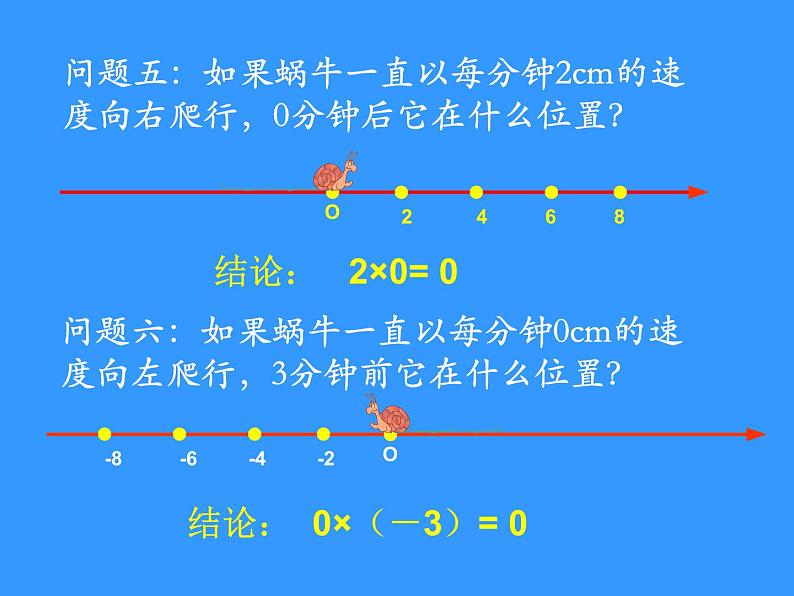 鲁教版（五四制））六年级上册《有理数的乘法》课件08