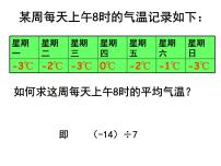 六年级上册8 有理数的除法说课ppt课件