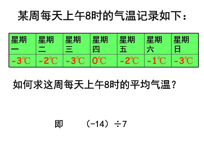 鲁教版（五四制））六年级上册《有理数的除法》课件01