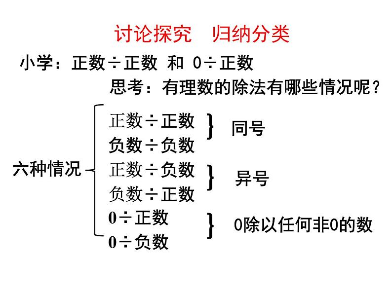 鲁教版（五四制））六年级上册《有理数的除法》课件03