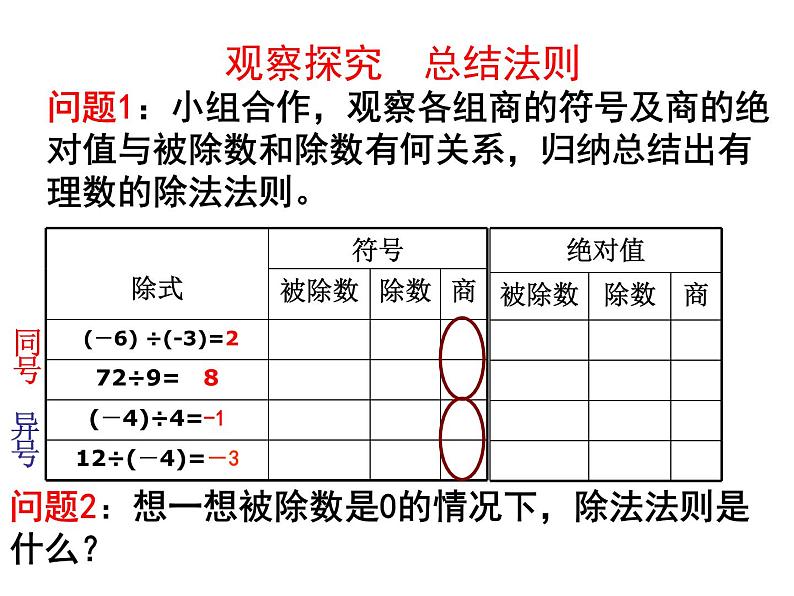 鲁教版（五四制））六年级上册《有理数的除法》课件05