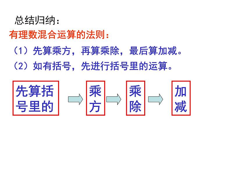 鲁教版（五四制））六年级上册《有理数的混合运算》课件07