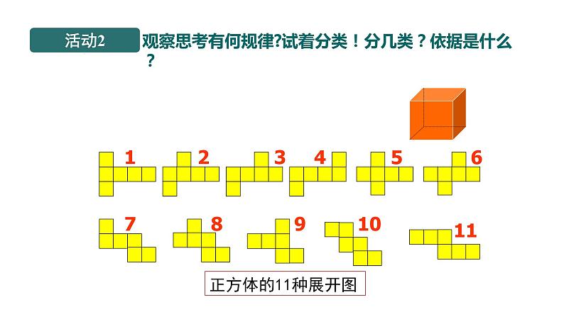 鲁教版（五四制））六年级上册《展开与折叠》教学课件第3页
