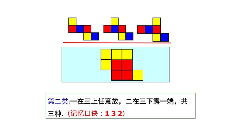 鲁教版（五四制））六年级上册《展开与折叠》教学课件第6页