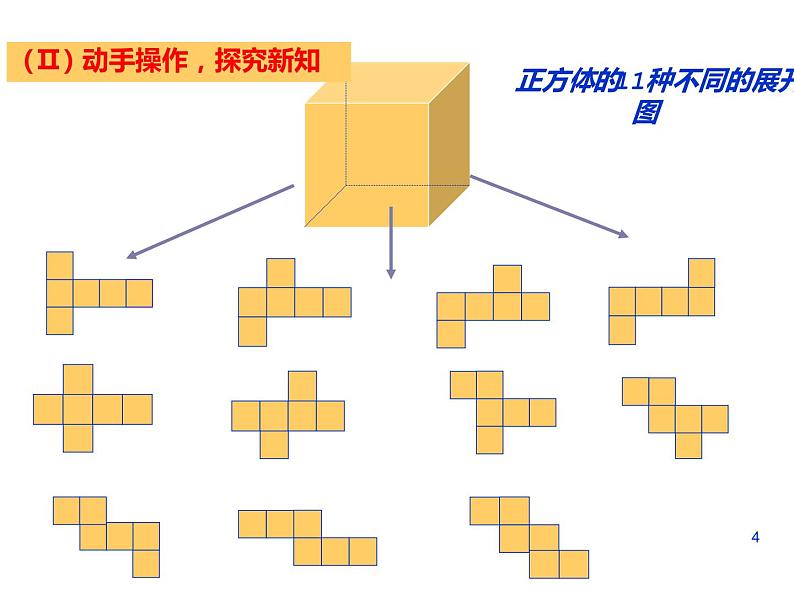 鲁教版（五四制））六年级上册《展开与折叠》课件04