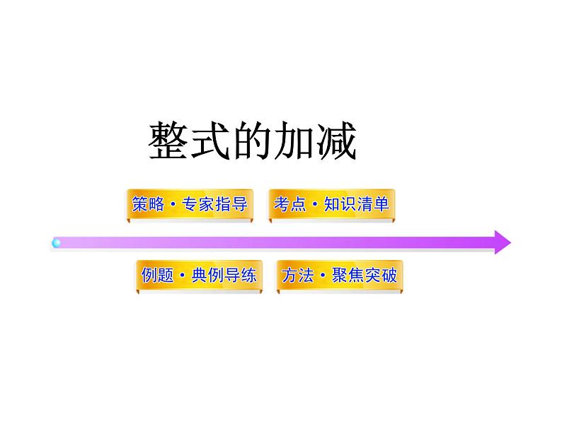 鲁教版（五四制））六年级上册《整式的加减》复习教学课件01