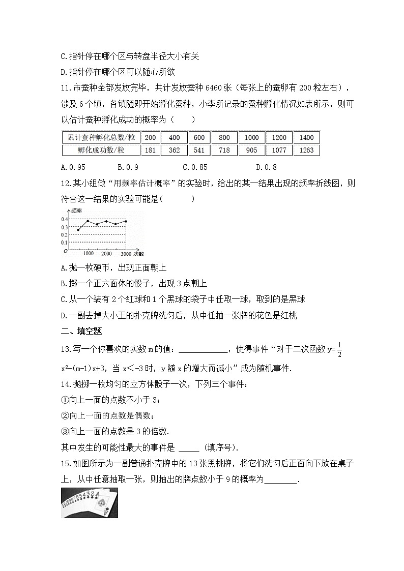 2022-2023年人教版数学九年级上册第二十五章《 概率初步》单元检测卷(含答案)第3页
