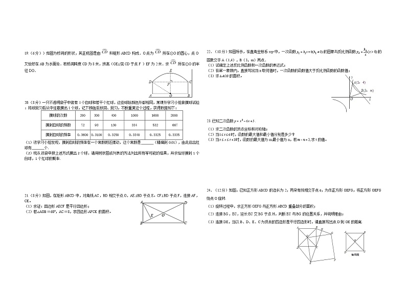 浙江省舟山市南海实验学校2022-2023学年九年级上学期10月月考数学试题(含答案)第2页