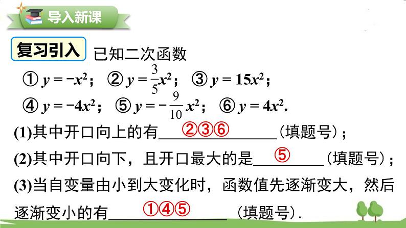 华师版初中数学九年级下册  26.2.2 第1课时  二次函数y=ax2+k的图象与性质 PPT课件02