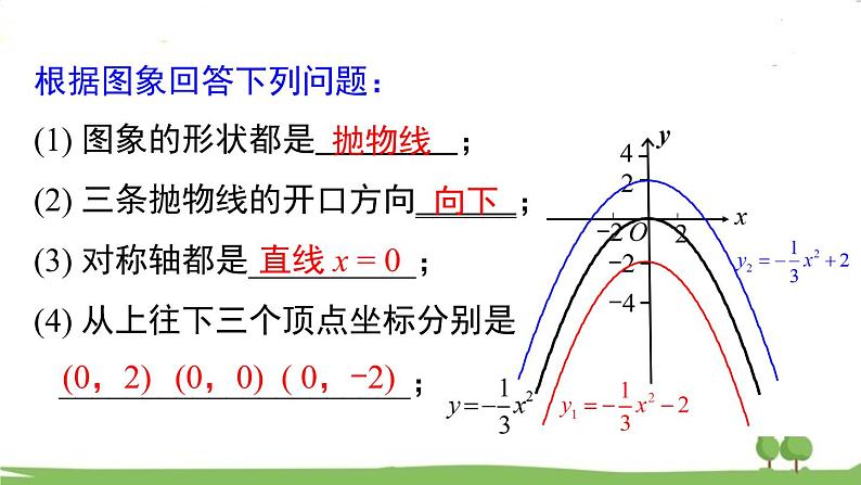 华师版初中数学九年级下册  26.2.2 第1课时  二次函数y=ax2+k的图象与性质 PPT课件08