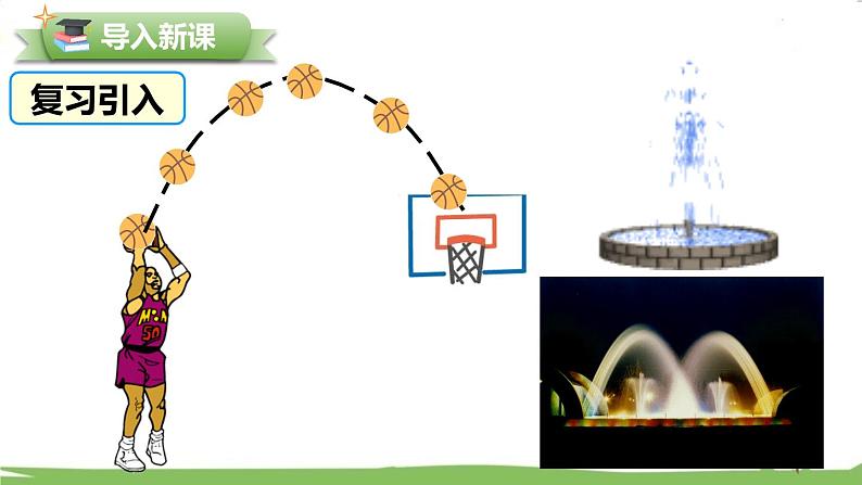 华师版初中数学九年级下册  26.2.2 第2课时  二次函数y=a(x-h)2的图象与性质 PPT课件02