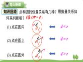 华师版初中数学九年级下册  27.2.2 直线和圆的位置关系 PPT课件