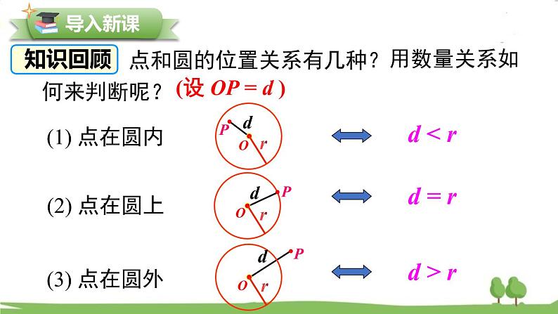 27.2.2 直线和圆的位置关系第2页