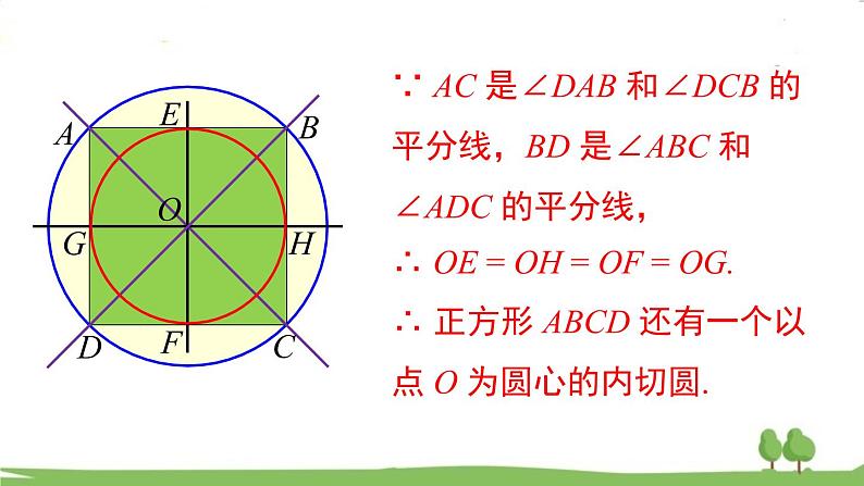 华师版初中数学九年级下册  27.4 正多边形和圆 PPT课件07