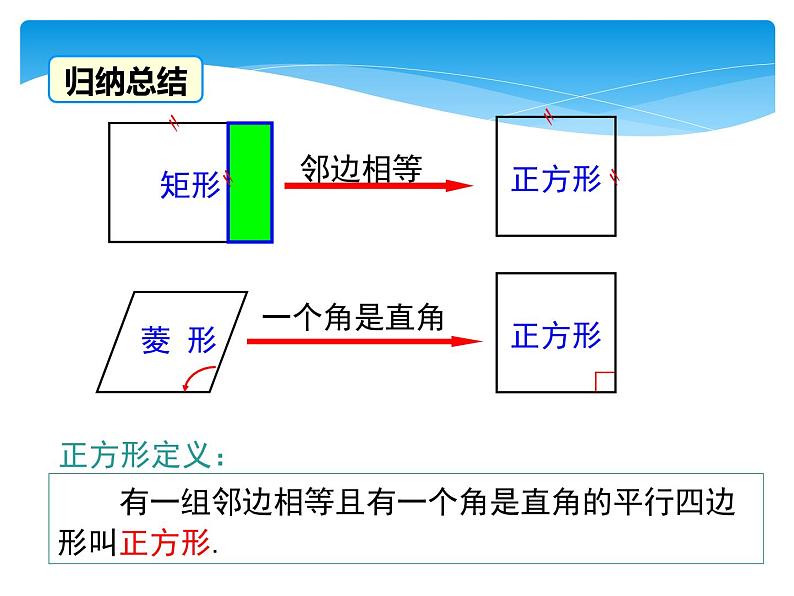 仁寿县大化镇初级中学校数学教师：课件-19.3 正方形（黄琳）第6页