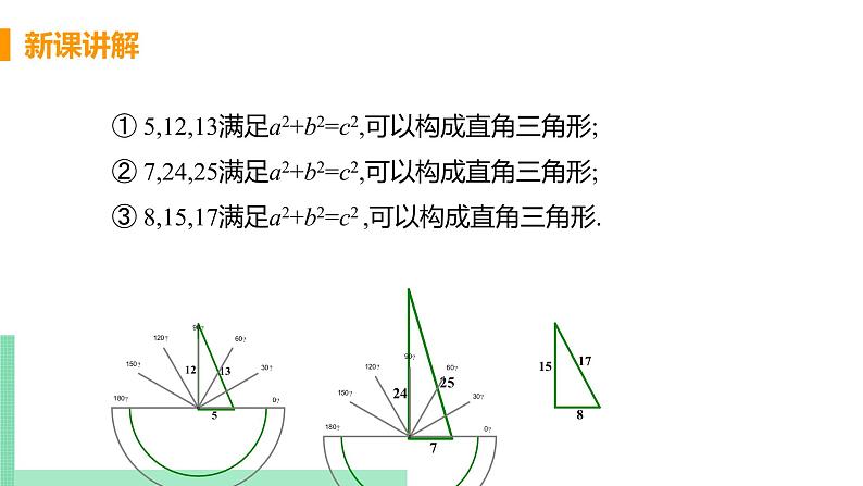 初中数学北师大版（2012）八年级上册 第一章 2  一定是直角三角形吗 精编课件第6页