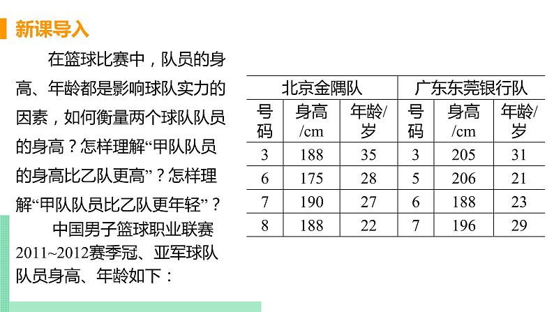 初中数学北师大版（2012）八年级上册 第六章 1 平均数 课时1 平均数 精编课件04