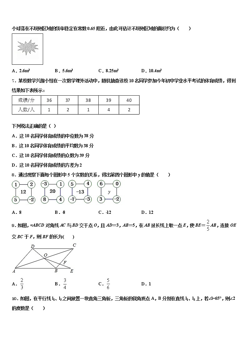 陕西省榆林市绥德重点中学2021-2022学年毕业升学考试模拟卷数学卷含解析第2页