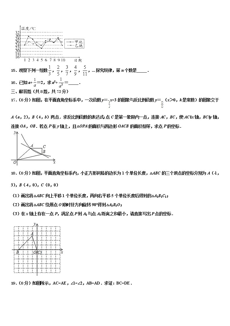 陕西省榆林市榆阳区2022年初中数学毕业考试模拟冲刺卷含解析03