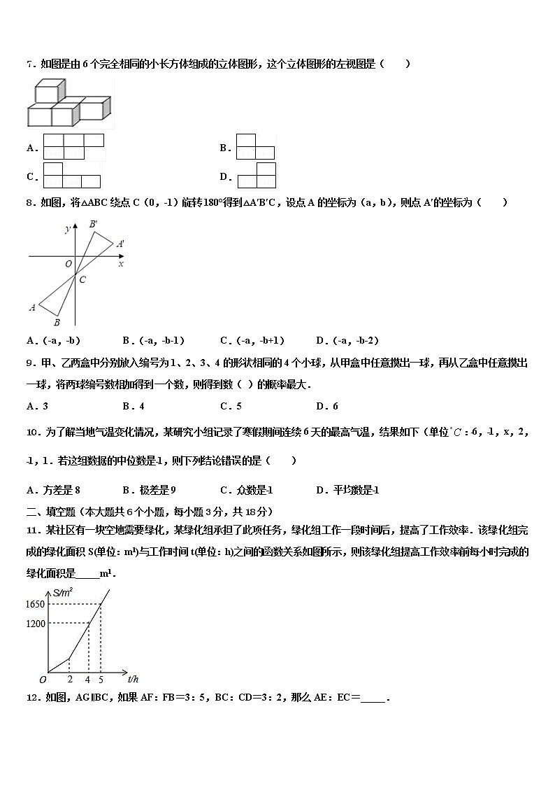 上海市崇明区市级名校2022年中考数学最后冲刺浓缩精华卷含解析第2页