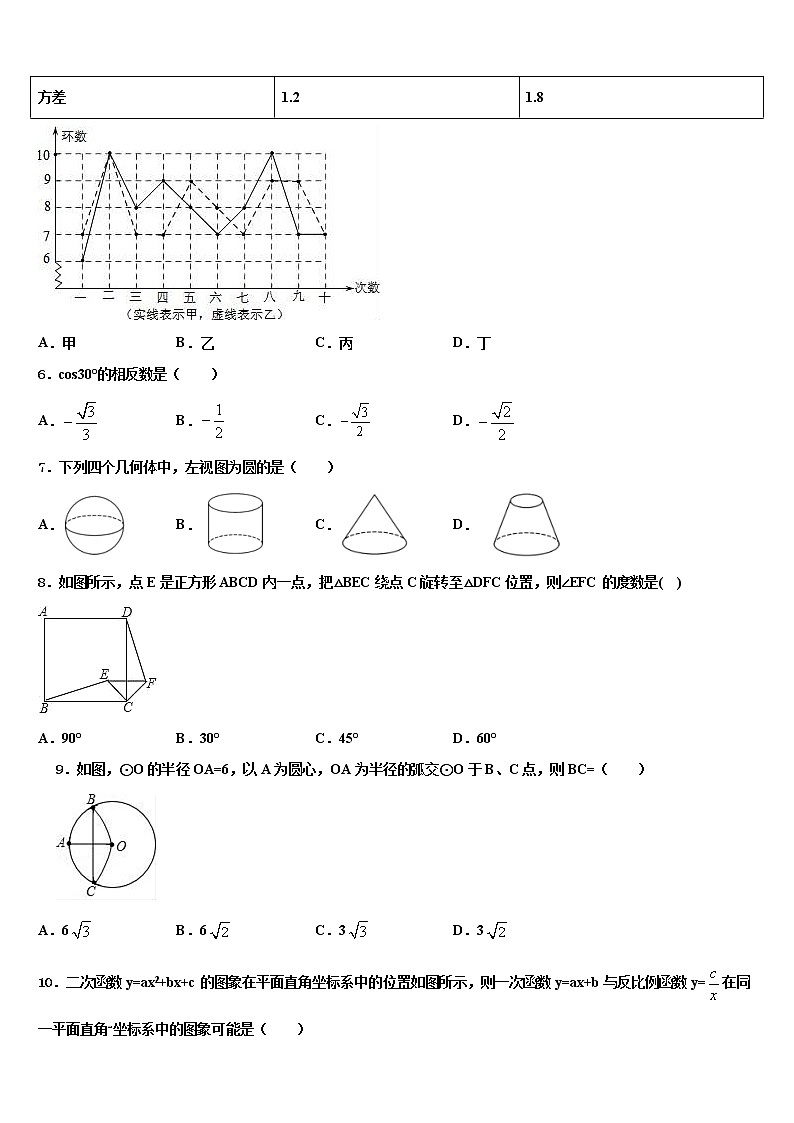 四川成都市成华区2022年中考数学全真模拟试卷含解析第2页