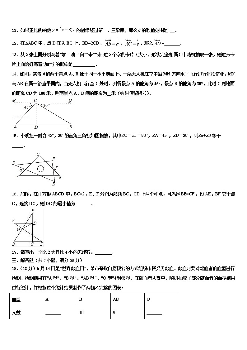 上海市徐汇区重点达标名校2022年中考数学全真模拟试卷含解析03