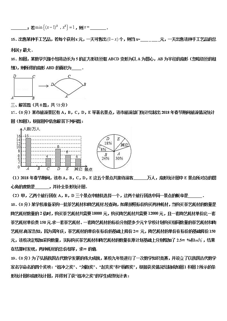 深圳市重点中学2022年初中数学毕业考试模拟冲刺卷含解析03