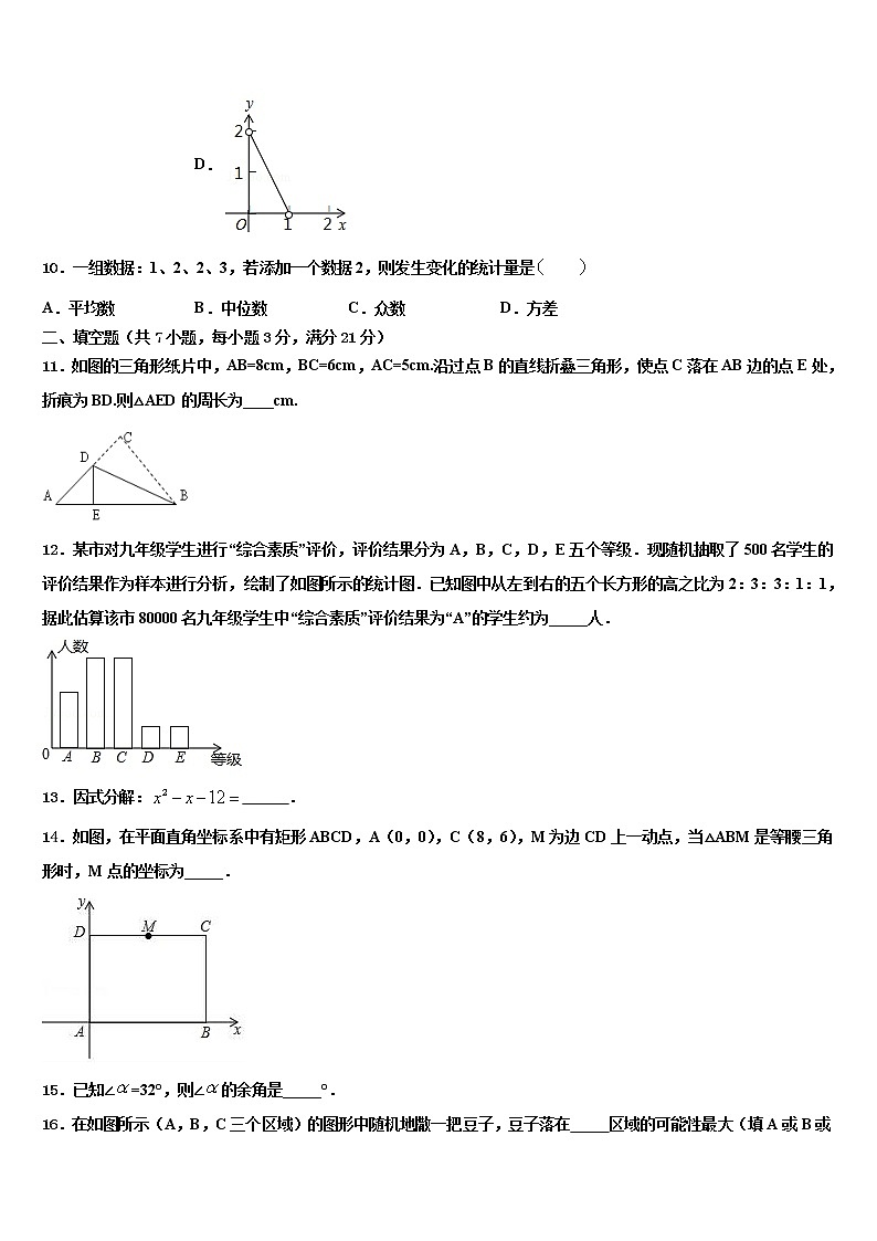 邵东县重点中学2022年中考数学考试模拟冲刺卷含解析03