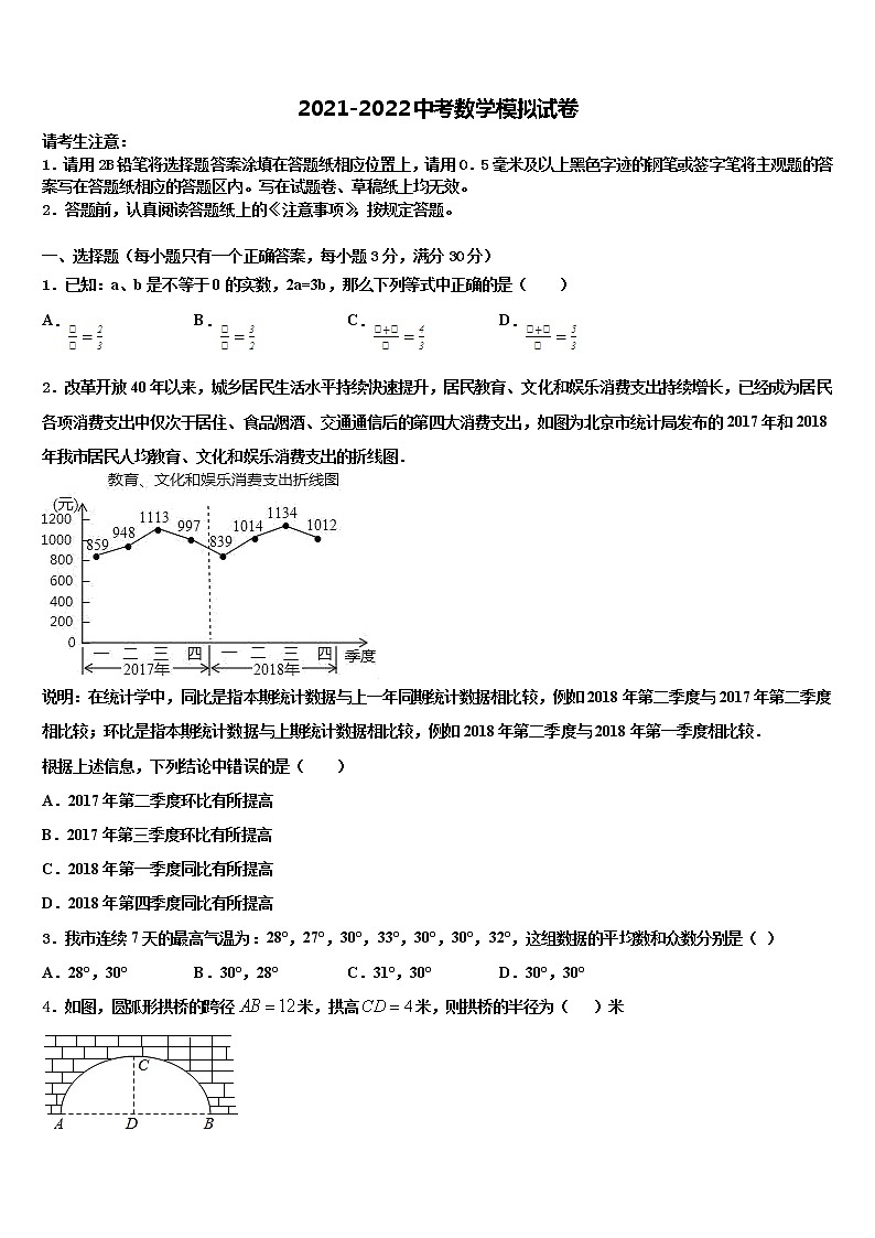 四川省巴中巴州区七校联考2021-2022学年毕业升学考试模拟卷数学卷含解析01