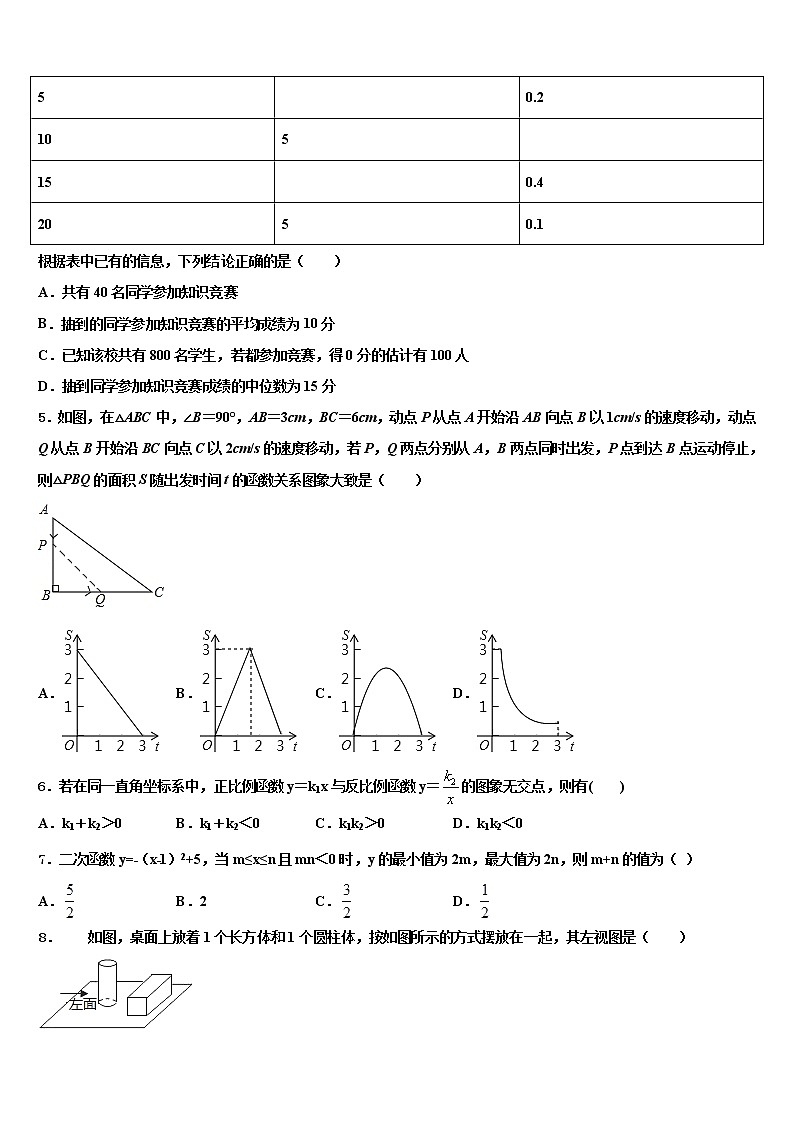 四川省成都市锦江区七中学育才校2021-2022学年中考数学押题卷含解析第2页