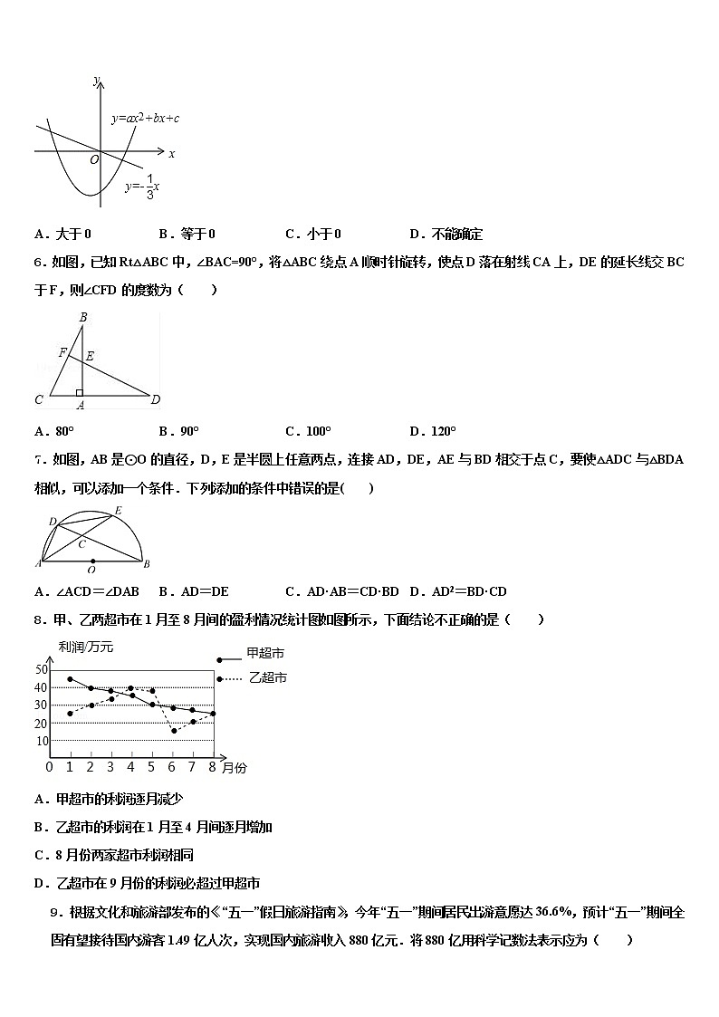 四川省广安华蓥市第一中学重点名校2021-2022学年中考冲刺卷数学试题含解析02