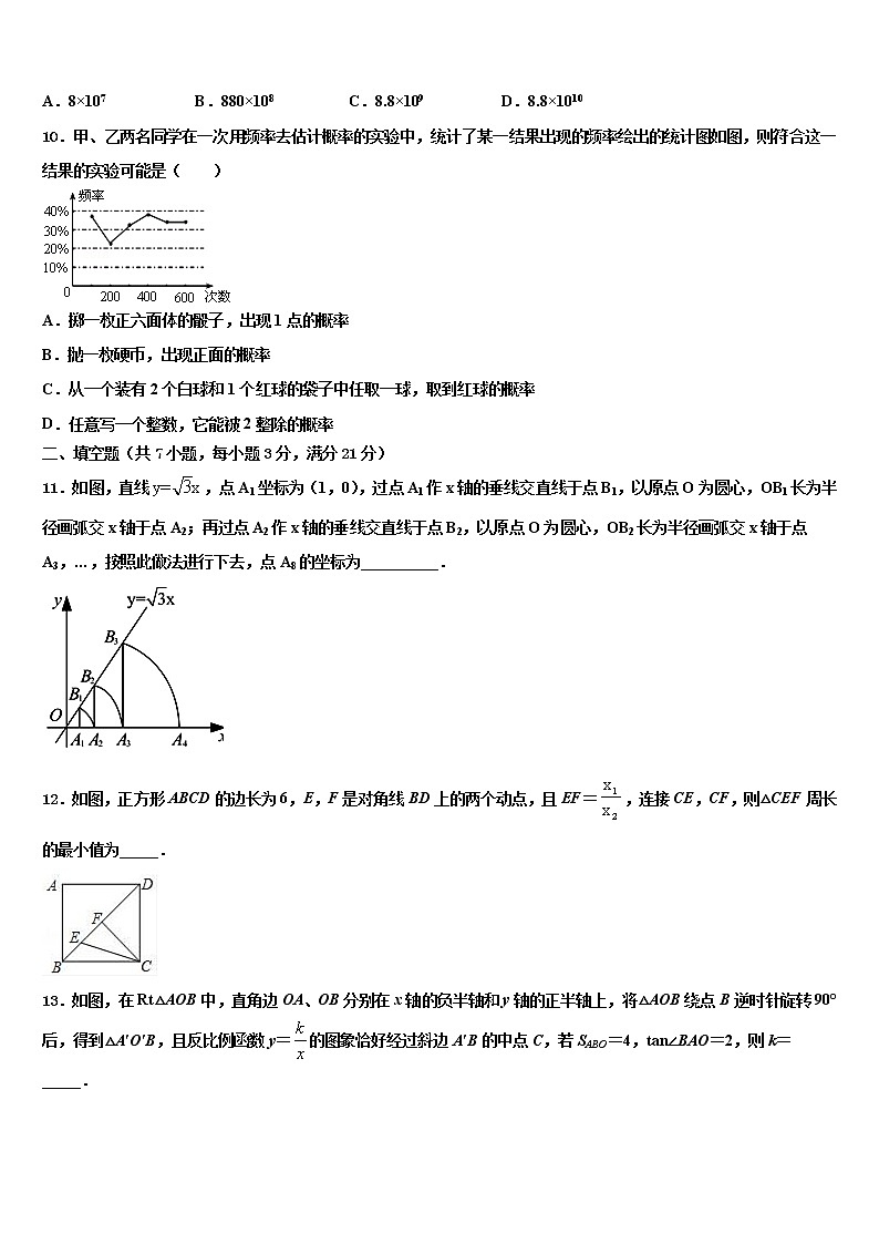 四川省广安华蓥市第一中学重点名校2021-2022学年中考冲刺卷数学试题含解析03