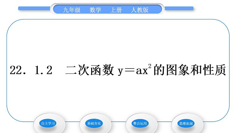 人教版九年级数学上第二十二章二次函数22.1.2　二次函数y＝ax2的图象和性质习题课件01