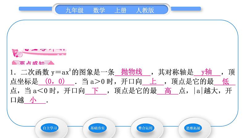 人教版九年级数学上第二十二章二次函数22.1.2　二次函数y＝ax2的图象和性质习题课件02