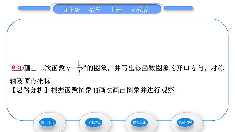 人教版九年级数学上第二十二章二次函数22.1.2　二次函数y＝ax2的图象和性质习题课件04