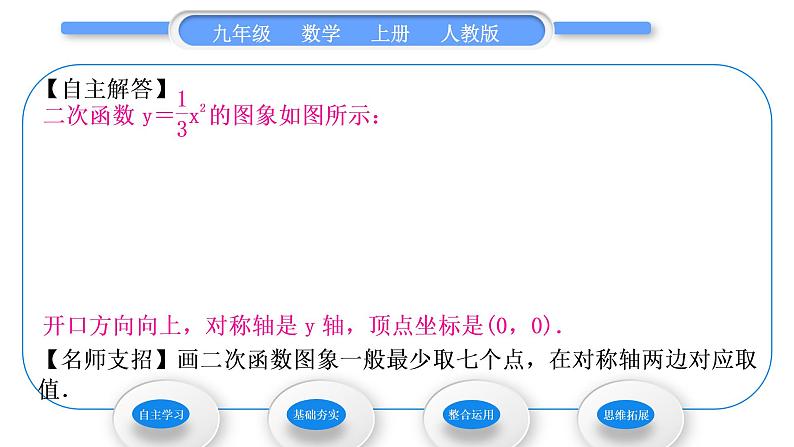 人教版九年级数学上第二十二章二次函数22.1.2　二次函数y＝ax2的图象和性质习题课件05