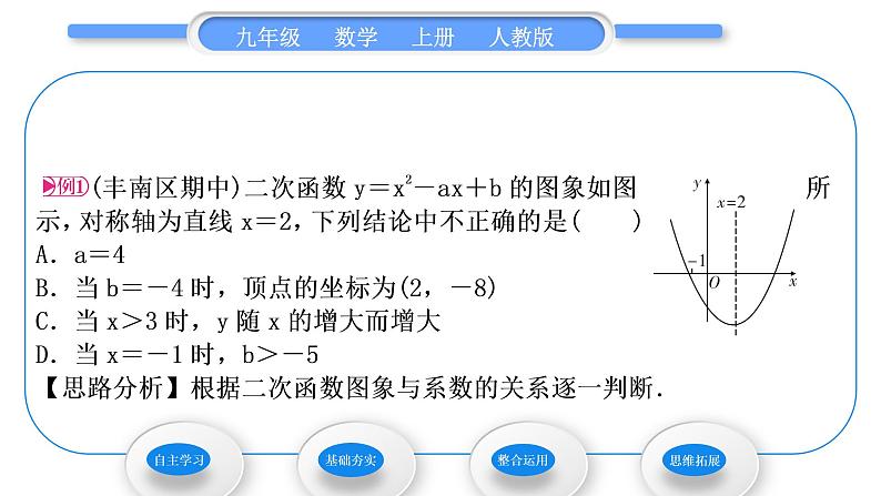 人教版九年级数学上第二十二章二次函数第1课时　二次函数y＝ax2＋bx＋c的图象和性质习题课件03